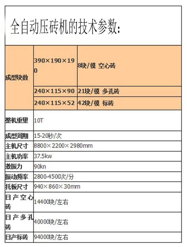 全自动压砖机